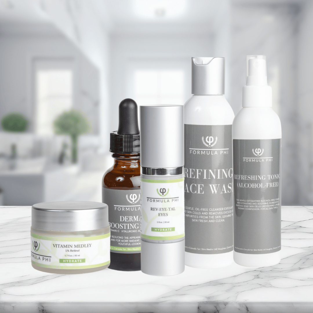 Anti-Aging Skincare Regimen