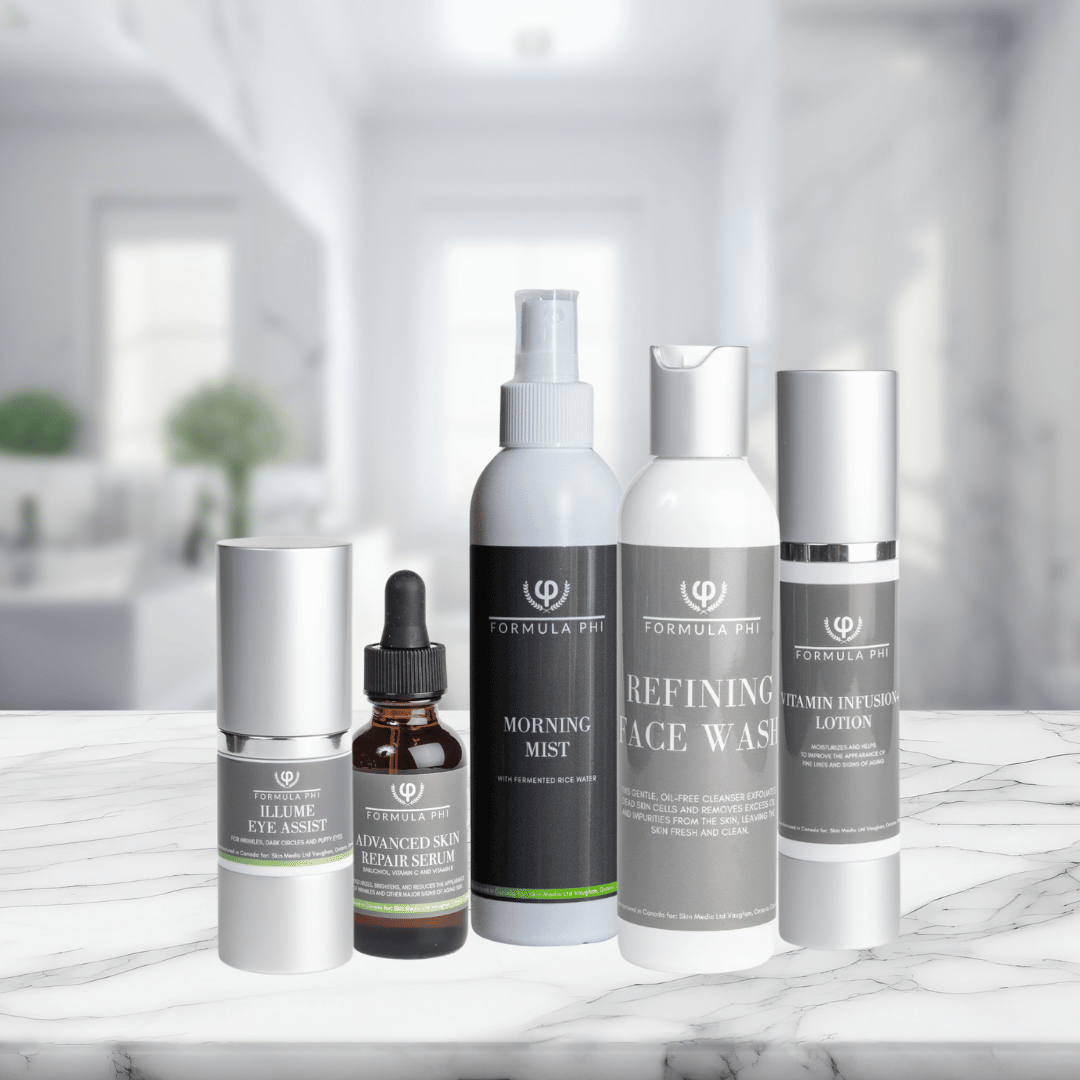 Pre-Aging Skin Bundle